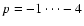$p=-1\cdots -4$