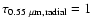 $\tau_{0.55~\mu {\rm m},{\rm radial}}=1$
