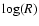 $\log(R)$