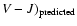 $V-J)_{\rm predicted}$