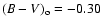 $(B-V)_{\rm o}=-0.30$