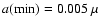 $a(\min)=0.005~\mu$