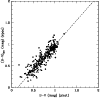 \begin{figure}
\par\includegraphics[height=8.5cm,width=8.6cm,clip]{0105fg03.ps}\end{figure}