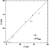 \begin{figure}
\par\includegraphics[height=8.5cm,width=8.6cm,clip]{0105fg06.ps}\end{figure}