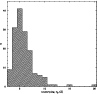 \begin{figure}
\par\includegraphics[height=8.1cm,width=8.5cm,clip]{0105fg09.ps}\end{figure}