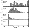 \begin{figure}
\par\includegraphics[height=8cm,width=8.4cm,clip]{0105fg11.ps}\end{figure}