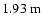 $\rm 1.93~m$