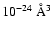 $10^{-24}~\rm\AA^3$