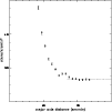 \begin{figure}
\par\includegraphics[width=8.8cm,clip]{fig5.foregr.ps} %
\end{figure}