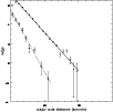 \begin{figure}
\par\includegraphics[width=8.8cm,clip]{fig6.prof.ps} %\end{figure}