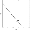 \begin{figure}
\par\includegraphics[width=8.8cm,clip]{fig7.king.ps} %
\end{figure}