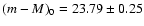 $(m-M)_0 = 23.79 \pm 0.25$