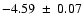 $-4.59~\pm~ 0.07$