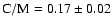 $\rm C/M = 0.17\pm 0.02$