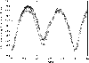 \begin{figure}
\par\includegraphics[angle=-90,width=8.8cm,clip]{0581fig1.ps}\end{figure}