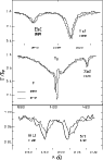 \begin{figure}
\par\resizebox{8.5cm}{!}{\includegraphics[clip]{aa4070f3.eps}}\end{figure}