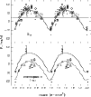 \begin{figure}
\par\resizebox{8.8cm}{!}{\includegraphics[clip]{aa4070f5.eps}}\end{figure}