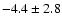 $-4.4\pm2.8$