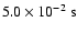 $5.0\times 10^{-2}~{\rm s}$