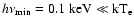 $h\nu_{\rm {min}}=0.1~\rm {keV} \ll kT_{\rm e}$