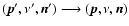 $(\vec{p}^{\prime},\nu ^{\prime},
\vec{n}^{\prime})\longrightarrow(\vec{p},\nu,\vec{n})$