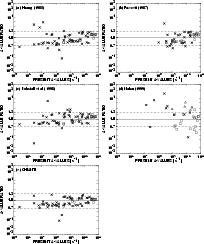 \begin{figure}
\mbox{
\epsfxsize=3.5in\epsfbox{H4533F1.eps}
\epsfxsize=3.5in\e...
...box{
\epsfxsize=3.5in\epsfbox{H4533F5.eps}
\makebox[3.5in]{}}
\par\end{figure}