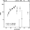 \begin{figure}
{\psfig{figure=0618f16.ps,width=8.8cm} }
\end{figure}