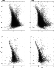 \begin{figure}
\mbox{\psfig{file=0618f4a.ps,width=8cm,height=10cm}\hspace*{3mm} ...
...}\hspace*{3.1mm} \psfig{figure=0618f4d.ps,width=8cm,height=10cm} }\end{figure}