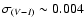 $\sigma_{(V-I)}\sim 0.004$
