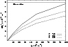 \begin{figure}
\par\includegraphics[angle=-90,width=8.5cm,clip]{0629cosm_H3p.ps}\end{figure}