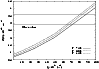 \begin{figure}
\par\includegraphics[angle=-90,width=8.5cm,clip]{0629cosm_C.ps}\end{figure}