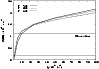 \begin{figure}
\par\includegraphics[angle=-90,width=8.5cm,clip]{0629cosm_HD.ps}\end{figure}