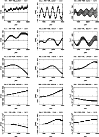 \begin{figure}
\par\includegraphics[width=17cm,clip]{0663fig2.ps}
\end{figure}