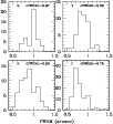 \begin{figure}
\par\includegraphics[width=8.8cm,clip]{ms4105F3.ps}
\end{figure}