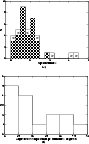 \begin{figure}
\par\subfigure[]{
\includegraphics[angle=270,width=7.8cm,clip]{4...
...e[]{
\includegraphics[angle=270,width=7.8cm,clip]{4137fg12.ps} }
\end{figure}
