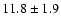 $11.8\pm1.9$