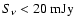 $S_{\nu}<20~{\rm mJy}$