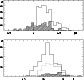 \begin{figure}
\par\includegraphics[width=7.3cm,clip]{0024fig5.ps}\end{figure}
