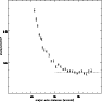 \begin{figure}
\par\includegraphics[width=8.2cm,clip]{0024fig6.ps}\end{figure}