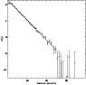 \begin{figure}
\par\includegraphics[width=8.2cm,clip]{0024fig7.ps}\end{figure}