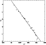 \begin{figure}
\par\includegraphics[width=8.3cm,clip]{0024fig8.ps}\end{figure}