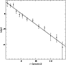 \begin{figure}
\par\includegraphics[width=8.35cm,clip]{0024fig9.ps}\end{figure}