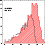 \begin{figure}
\par\includegraphics[width=7.8cm,clip]{0024fig10.ps}\end{figure}