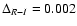 $\Delta_{R-I} =
0.002$