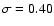 $\sigma = 0.40$