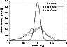 \begin{figure}
\par\includegraphics[width=8.4cm,clip]{0034f0a5.eps}
\end{figure}
