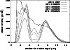 \begin{figure}
\par\includegraphics[width=8.8cm,clip]{0034f002.eps}
\end{figure}