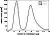 \begin{figure}
\par\includegraphics[width=8.8cm,clip]{0034f003.eps}
\end{figure}