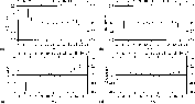 \begin{figure}
\par { (a)\includegraphics[width=7.25cm,clip]{0232f6a.eps}\hspace...
...ace*{2mm}
(d)\includegraphics[width=7.25cm,clip]{0232f6d.eps} }
\end{figure}