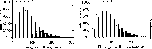 \begin{figure}
\par { \includegraphics[width=6.65cm,clip]{0232f7a.eps}\hspace*{2mm}
\includegraphics[width=6.65cm,clip]{0232f7b.eps} }
\end{figure}
